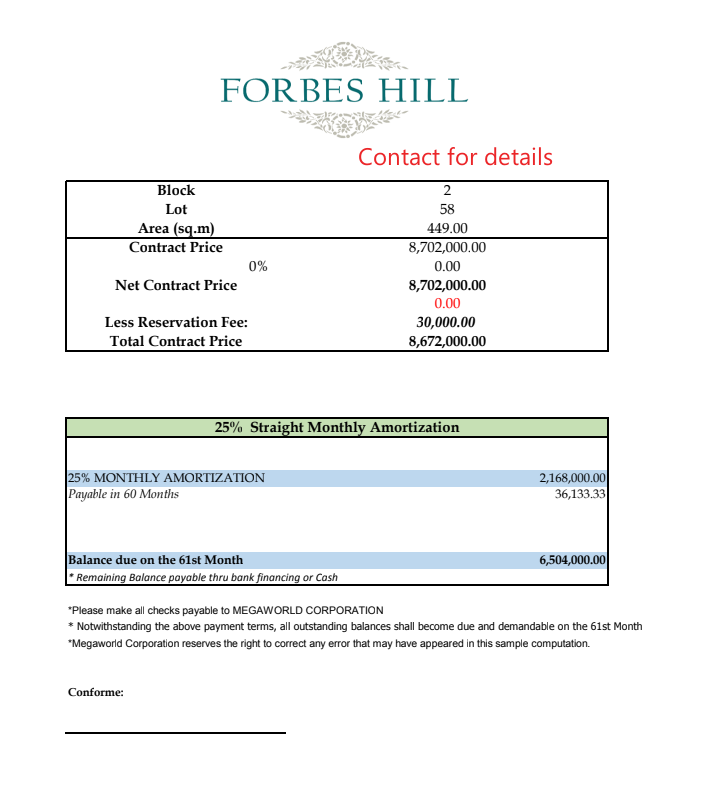Forbes Hill pricing