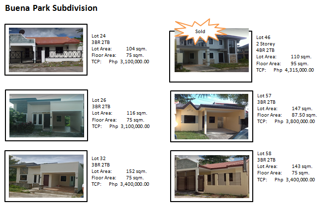 Buena Park Houses Bacolod City Properties