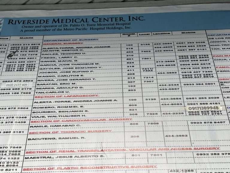 Medical Plaza Bacolod List of Doctors Bacolod City Properties