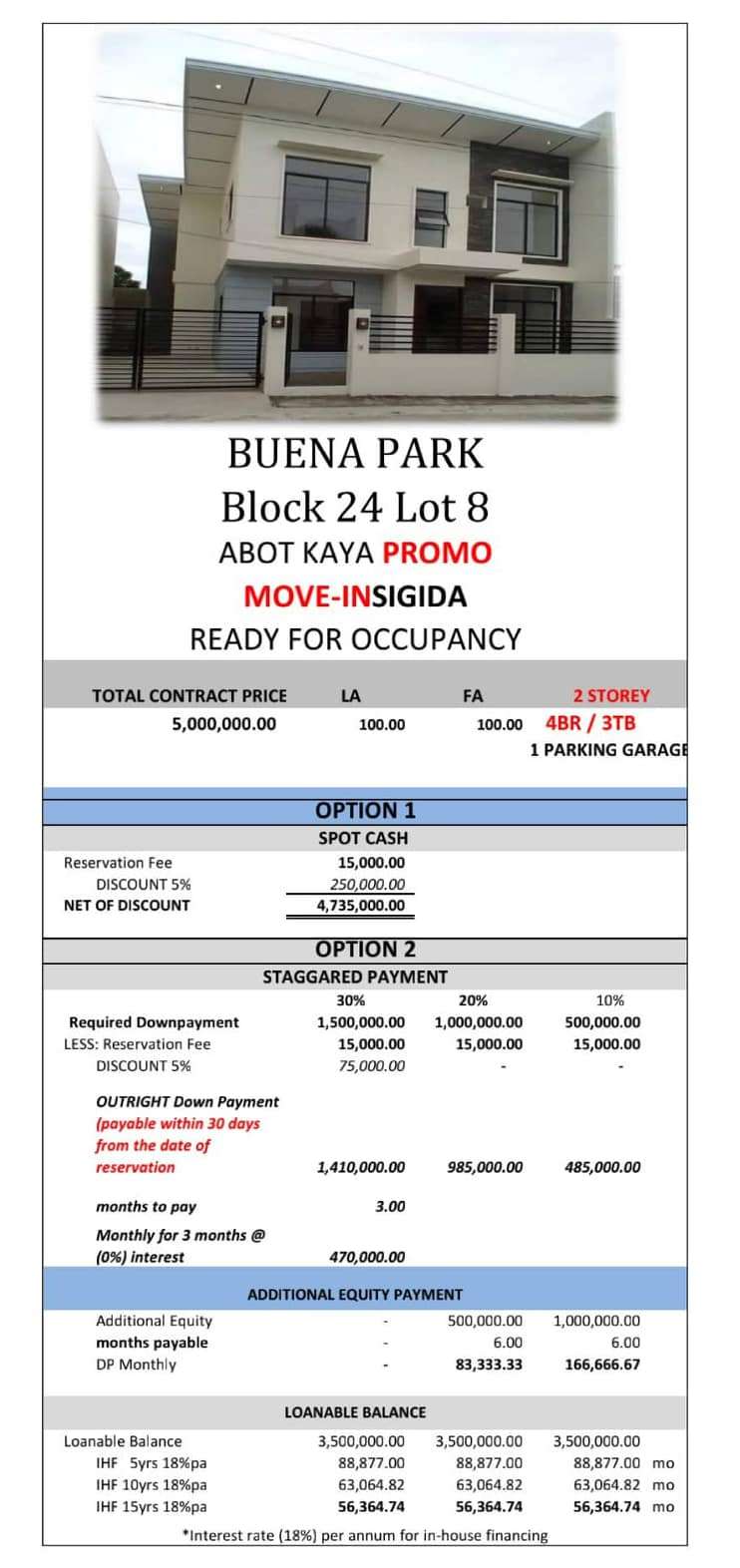 Buena Park Block 24 Lot 8 Bacolod City Properties
