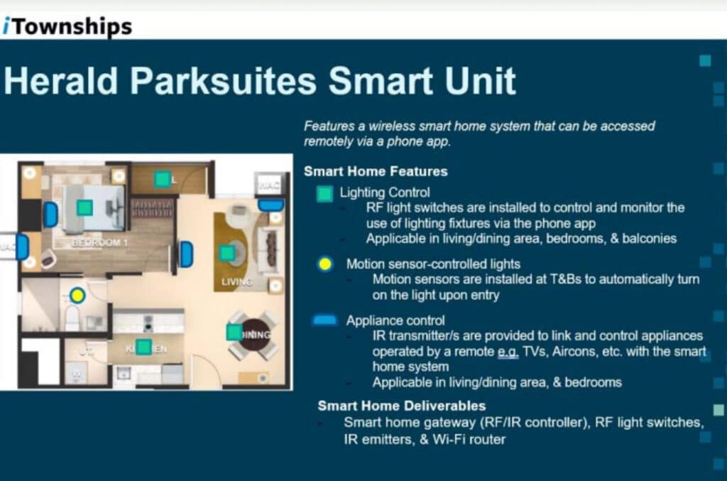 Herald Parksuites Smart Units