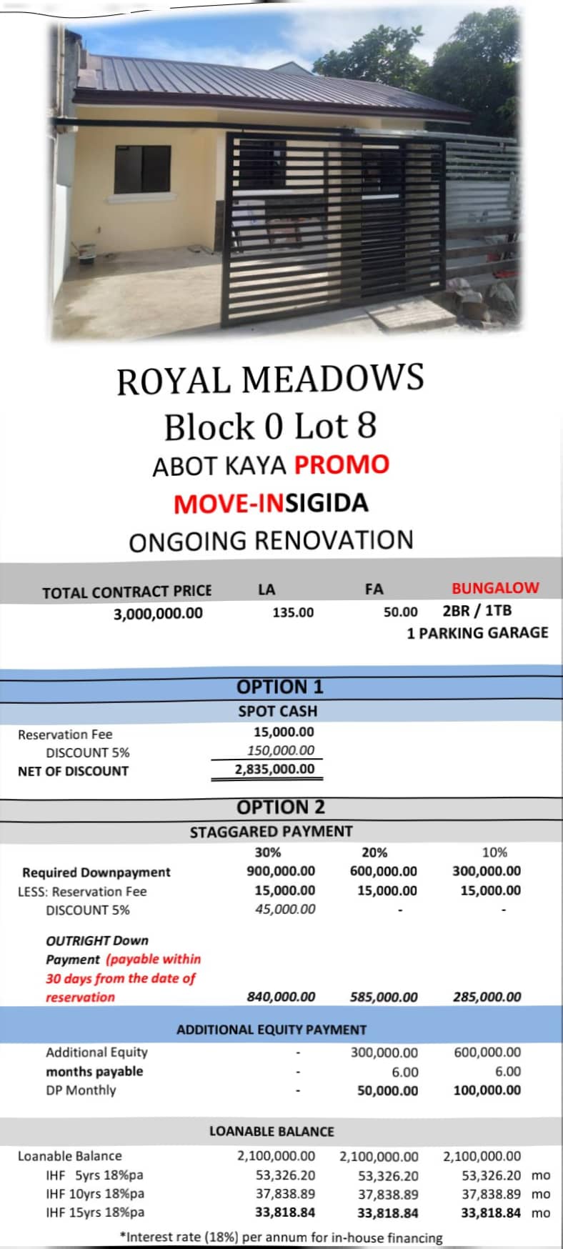 Royal Meadows Block 0 Lot 8 Bacolod City Properties