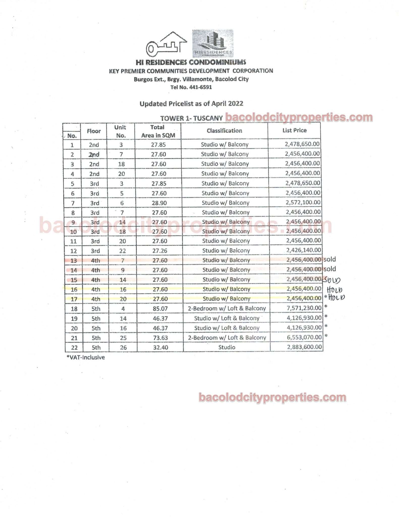 Hi Residences Condo Bacolod Pricelist as of April 2022