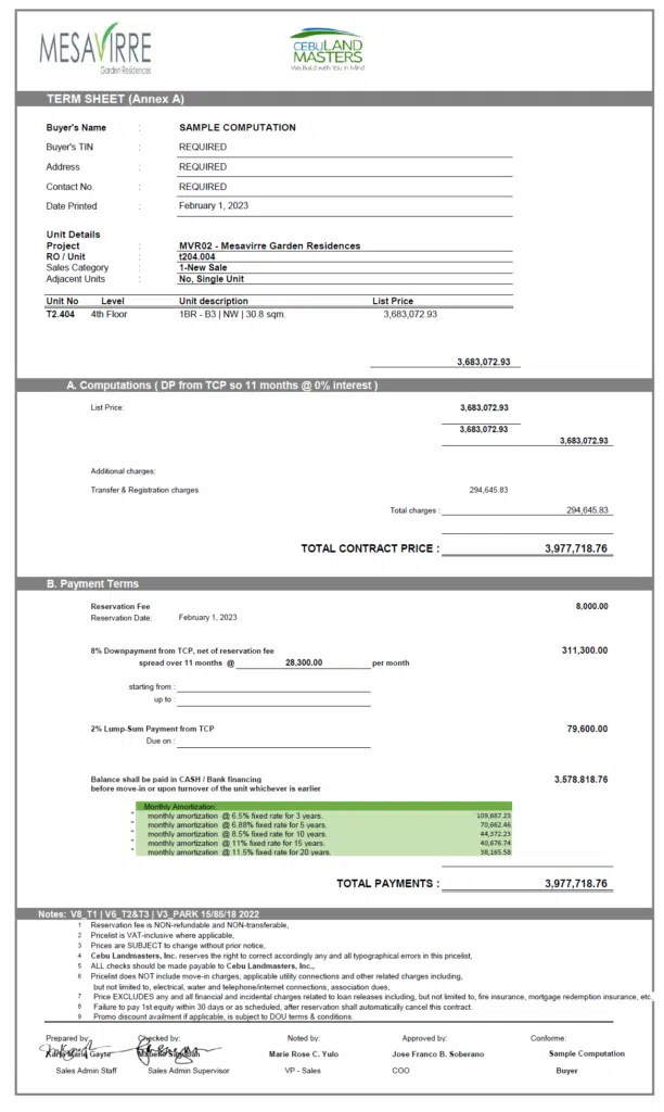Available mesavirre unit March 6, 2023