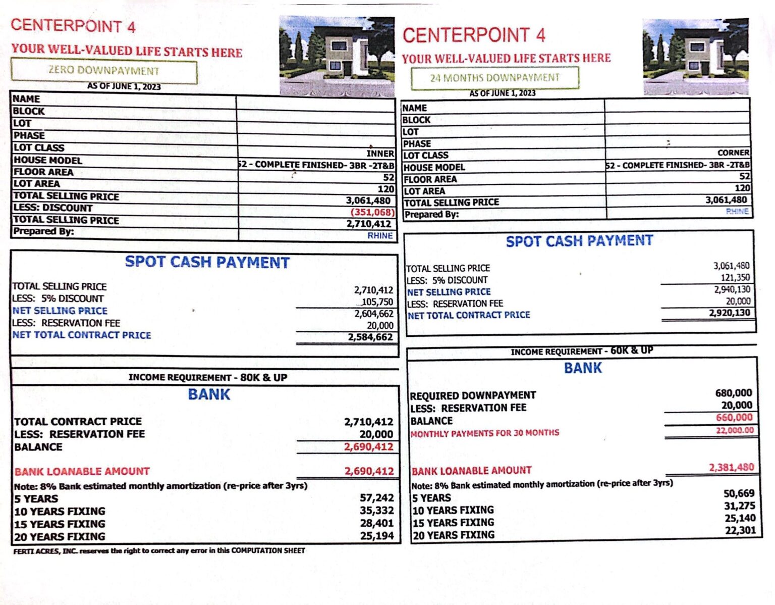Two Story House in Silay For Sale Silay Centerpoint Bacolod City