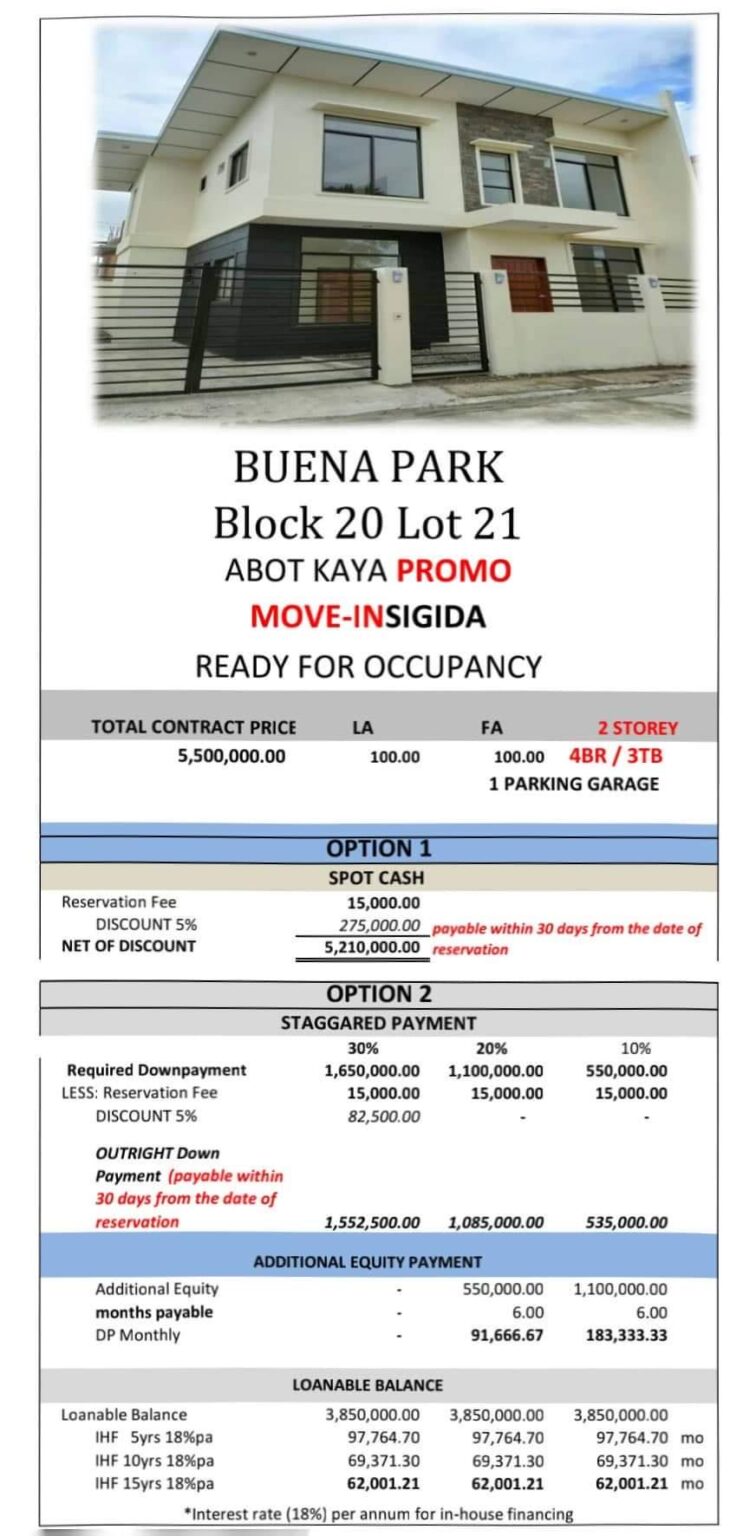 Buena Park Bacolod B20 L21 Bacolod City Properties
