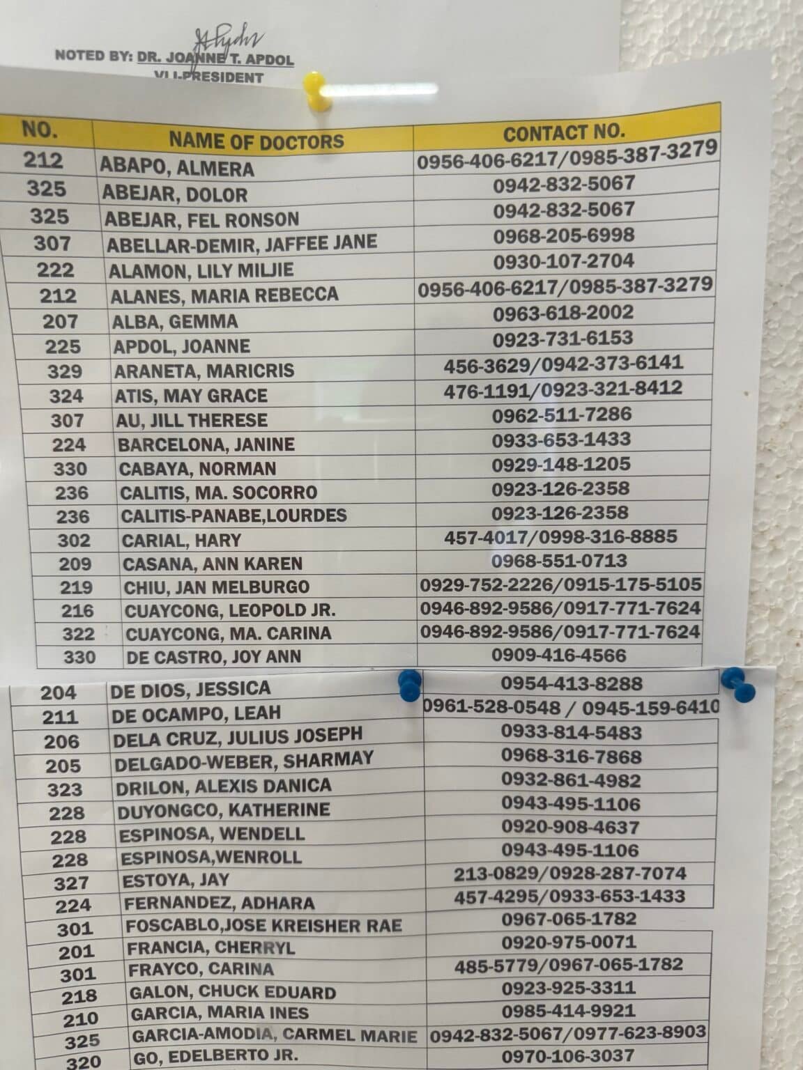 VLI Medical Plaza List of Doctors & Appointment Contact Numbers ...