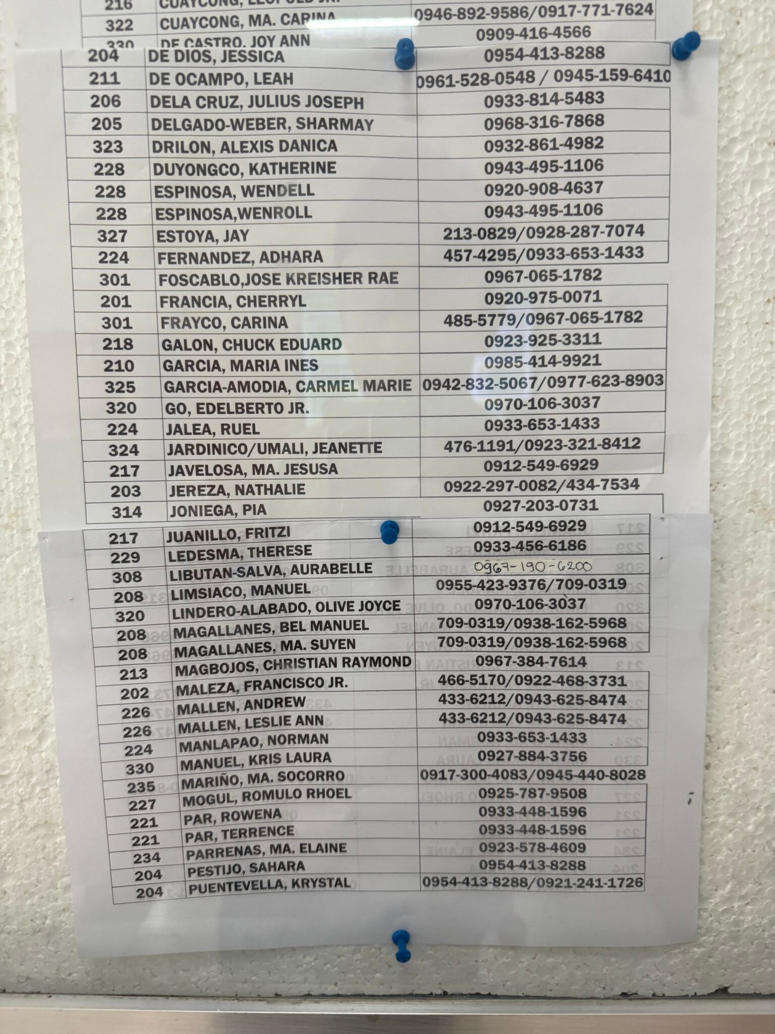 VLI Medical Plaza List of Doctors & Appointment Contact Numbers ...